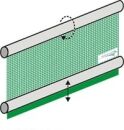 Windschutz - Rollvorhang einfach - Handkurbel>>...