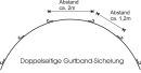 Gurtband-Silosack-Sicherung doppelseitig