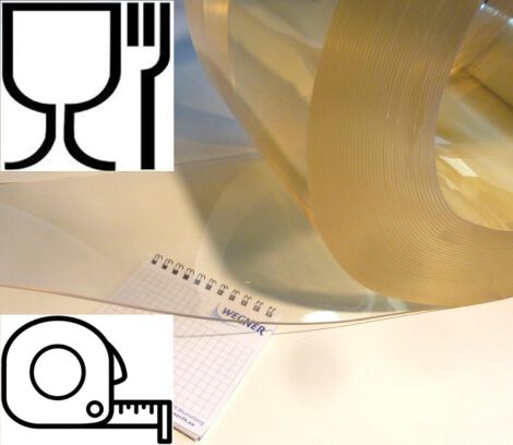 PVC-Plattenware Lebensmittelkontakt, 1,0 m, 2mm