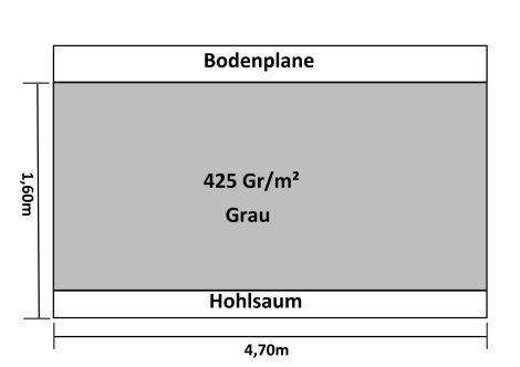 Restposten >> Windschutznetz 425gr/m² grau verarbeitet >> ca. 1,6m Höhe - 4,7m Breite > eine Längsseite Hohlsaum, eine Längsseite Bodenplane